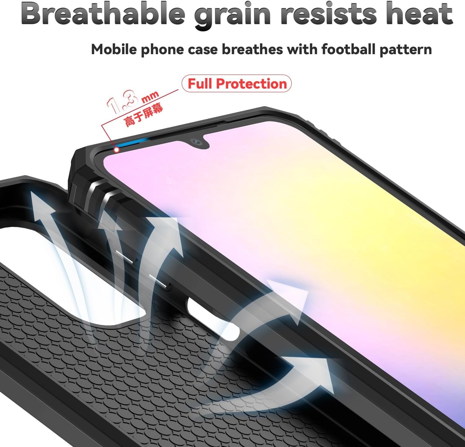 Samsung Galaxy A17 5G Phone Case with Camera Lens Cover HD Screen Protector, Bla