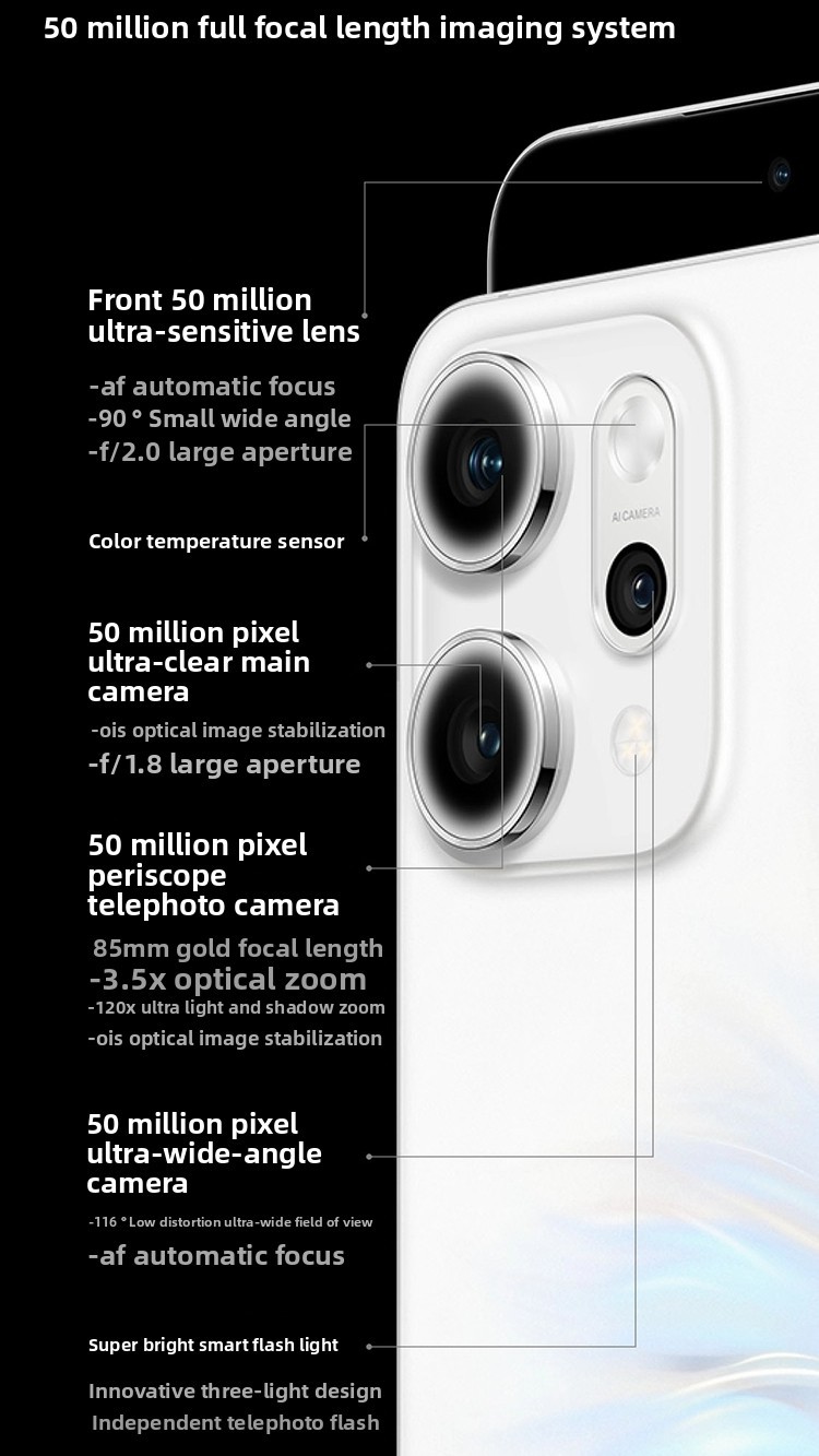 OPPO Reno14 Pro 5G Dimensity 8450 6.83” 120Hz AMOLED 6200mAh 80W Triple 50MP