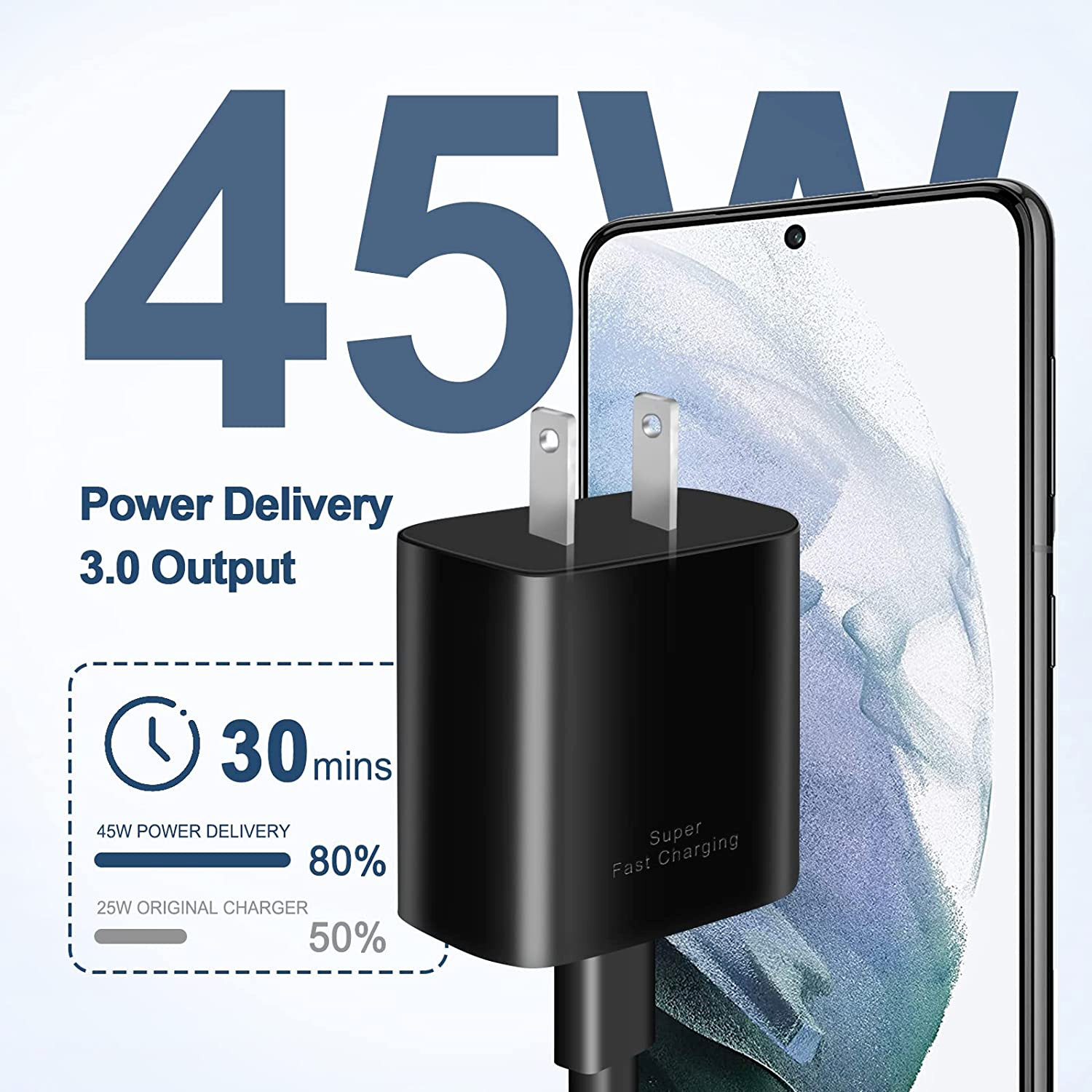 6FT Charging Cord Usb-c Charger Cable Fast charger Cord For Samsung Galaxy S23 P