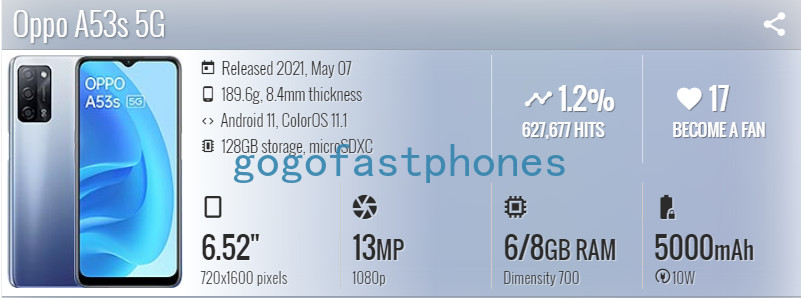 Unlocked Oppo A53s 5G Dual SIM 128GB 6/8GB RAM 6.52″ 5000mAh New sealed Google