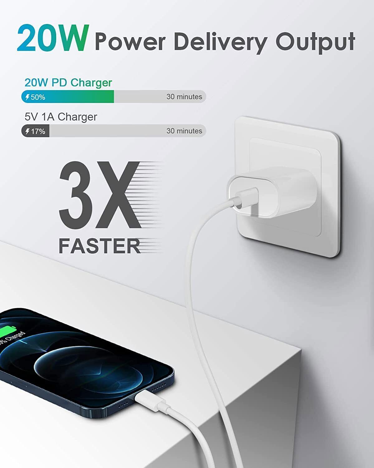 20W Fast Charging Power Adapter USB-C Cable For iPhone X 13 14 12 8 11 Pro Max