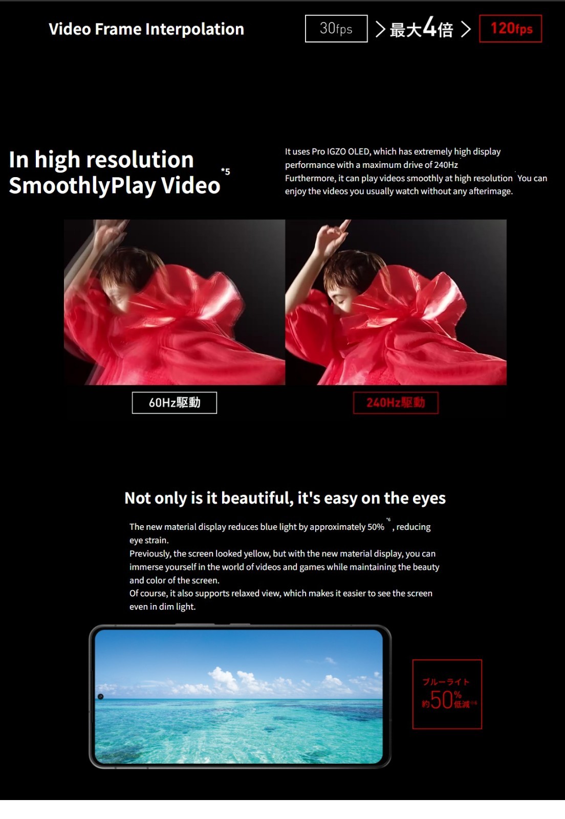 SHARP AQUOS R8 PRO LEICA LEITZ ANDROID PHONE NEW UNLOCKED SH-R80P A301SH JAPAN
