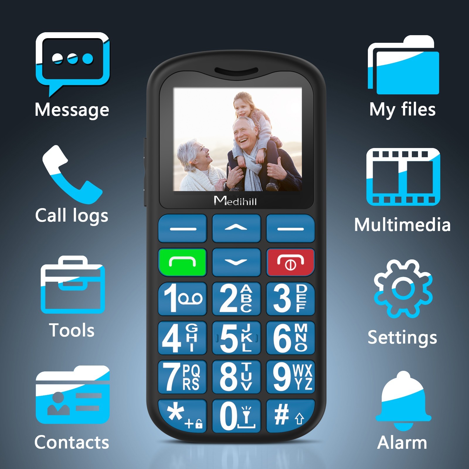 Big Button Mobile Phone SOS for Elderly Senior Cell Phone (Blue) – OPEN BOX