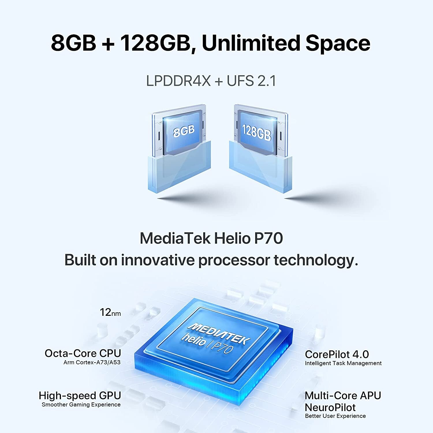UMIDIGI F3 8+128GB 6.7 ” Helio P70 Prozessor Octa Core Smartphone Android NFC