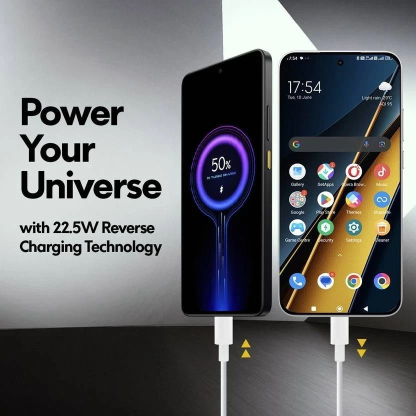 POCO F7 5G (White, 512GB 12 GB ) 8s Gen 4 Processor NFC 6.83″ Global Version.