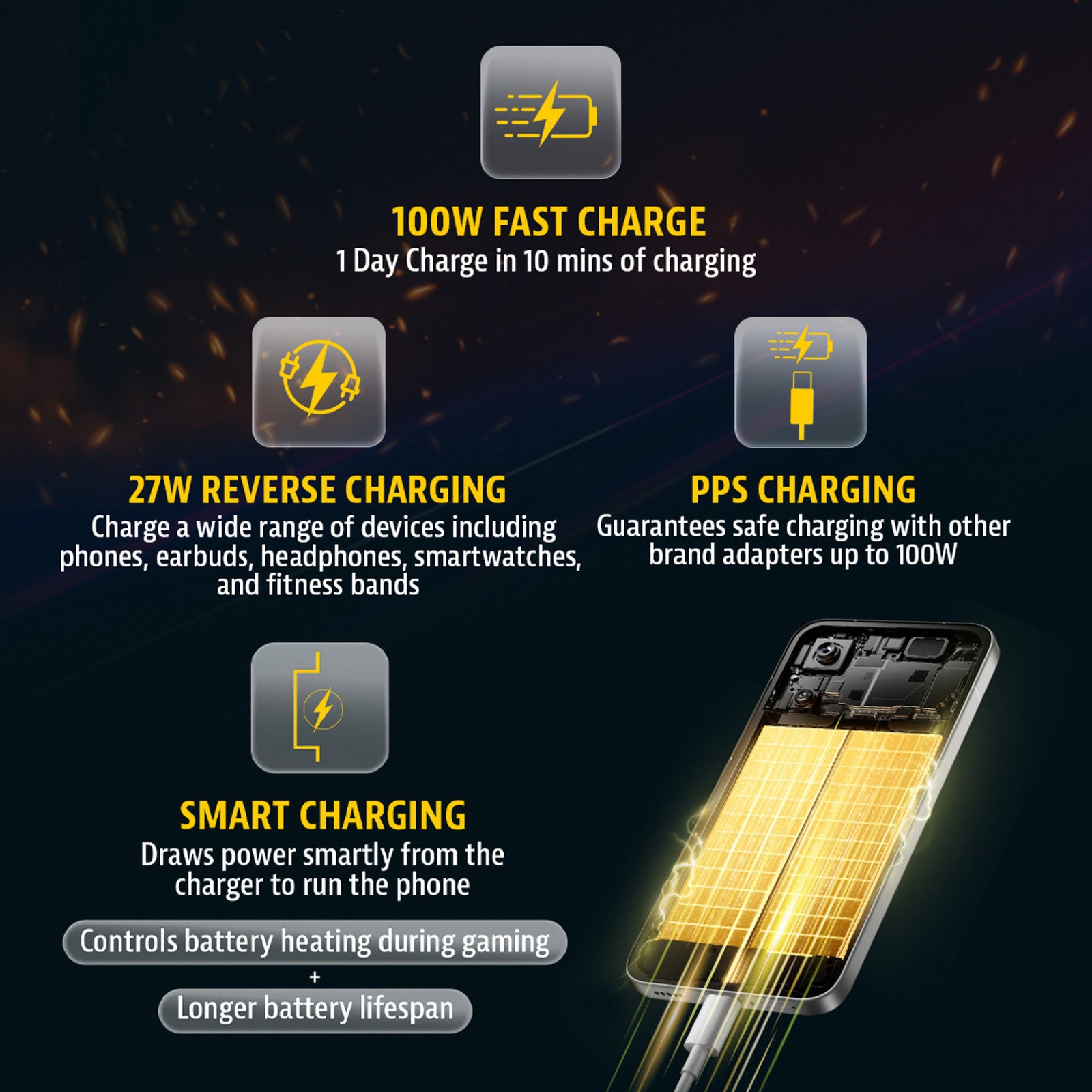 POCO X8 Pro Max White 256GB 12GB RAM Unlocked | Dimensity 9500s | 9000mAh | 50MP