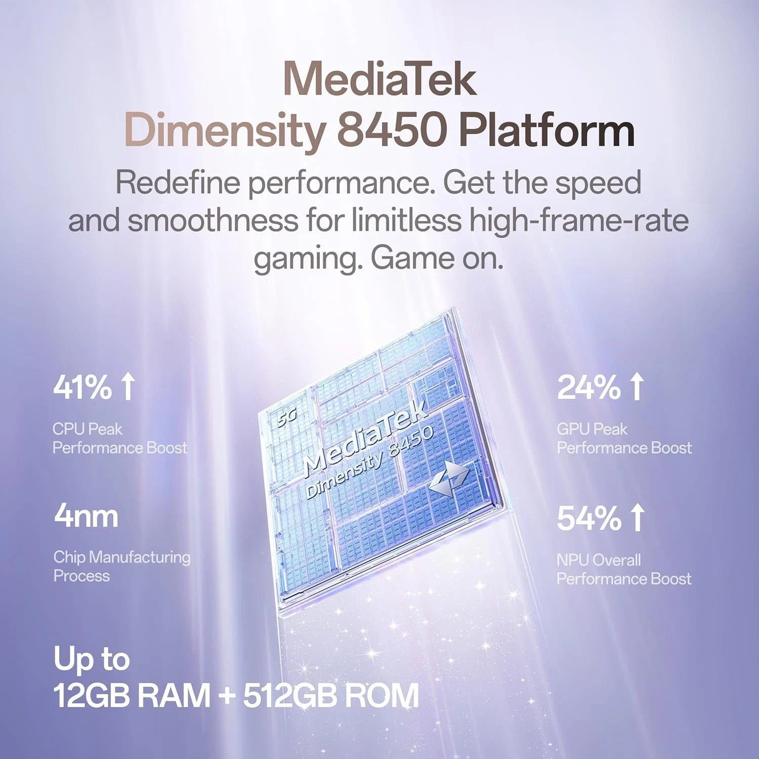 Oppo Reno15 Pro Mini 5G Dual SIM 12GB RAM Factory Unlocked Global Version-256GB