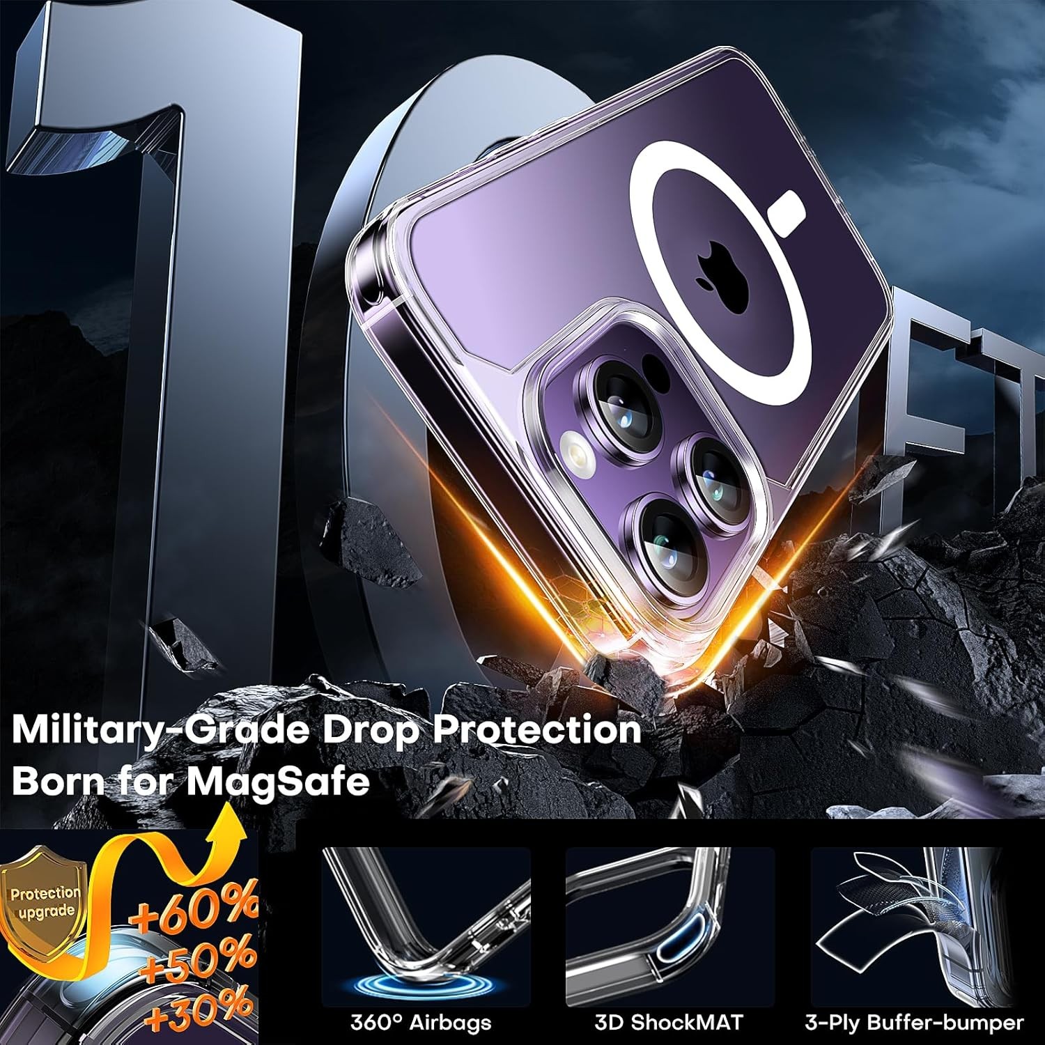 2 in 1 for iPhone 14 Pro Max Case with Screen Protector, Military-Grade Protecti