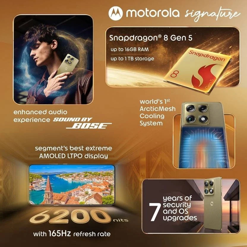 MOTOROLA Signature (Olive, 512GB 16GB RAM) Global Version No Tariffs to USA