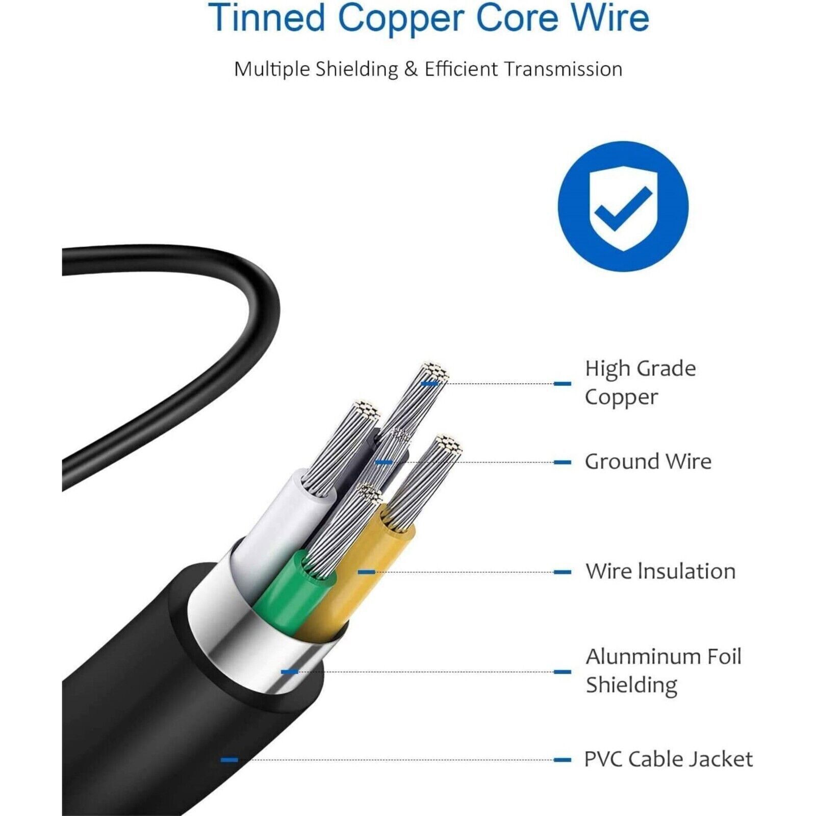 45W Type C USB-C Super Fast Wall PD Charger Cable For Samsung Galaxy S20 S21 S23