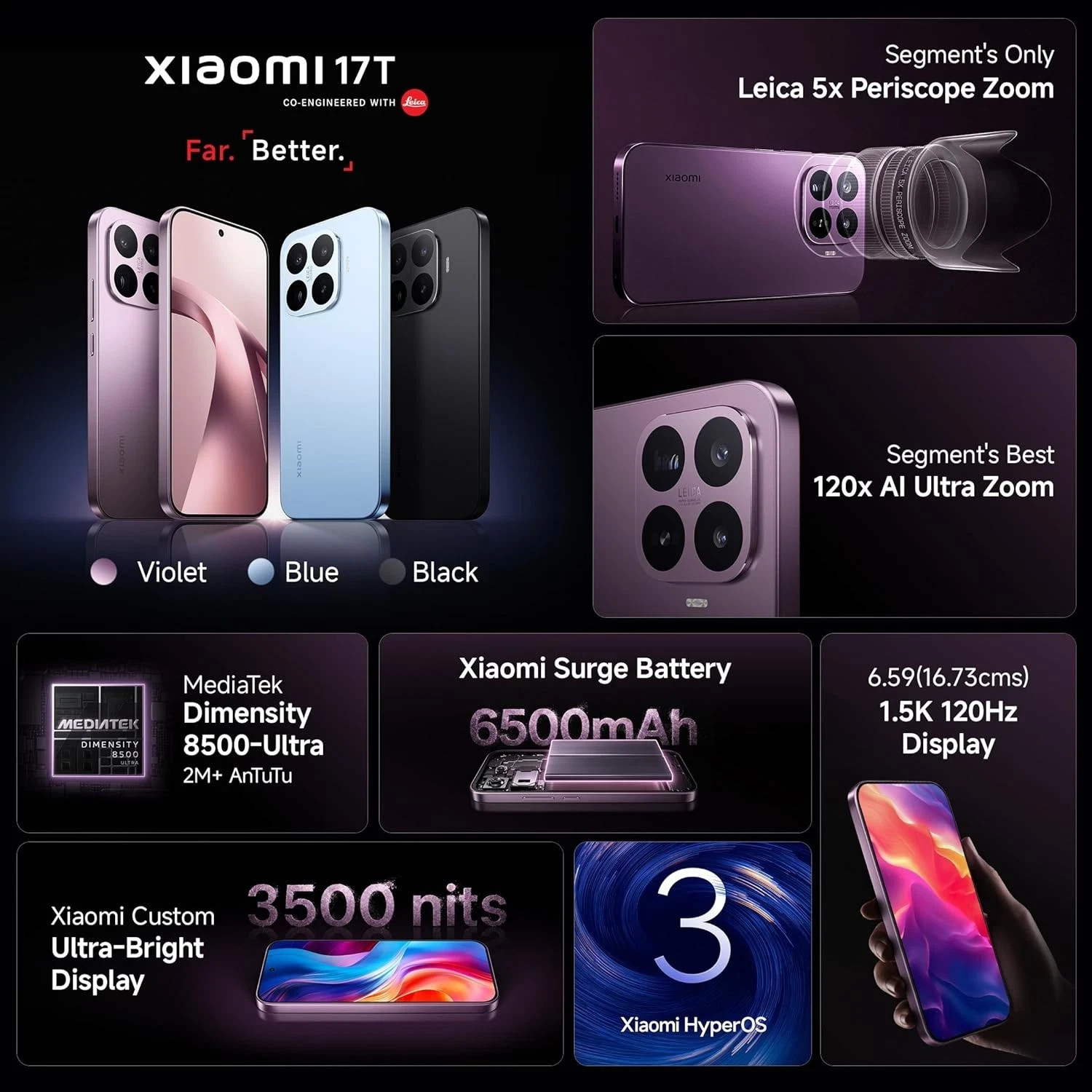 Xiaomi 17T 512GB 12GB RAM Violet | Leica 5X Optical Zoom | 6500mAh Battery | New