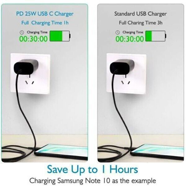 45w Type USB-C Super Fast Wall Charger 6FTS Cable For Samsung Galaxy S23 S22 S21