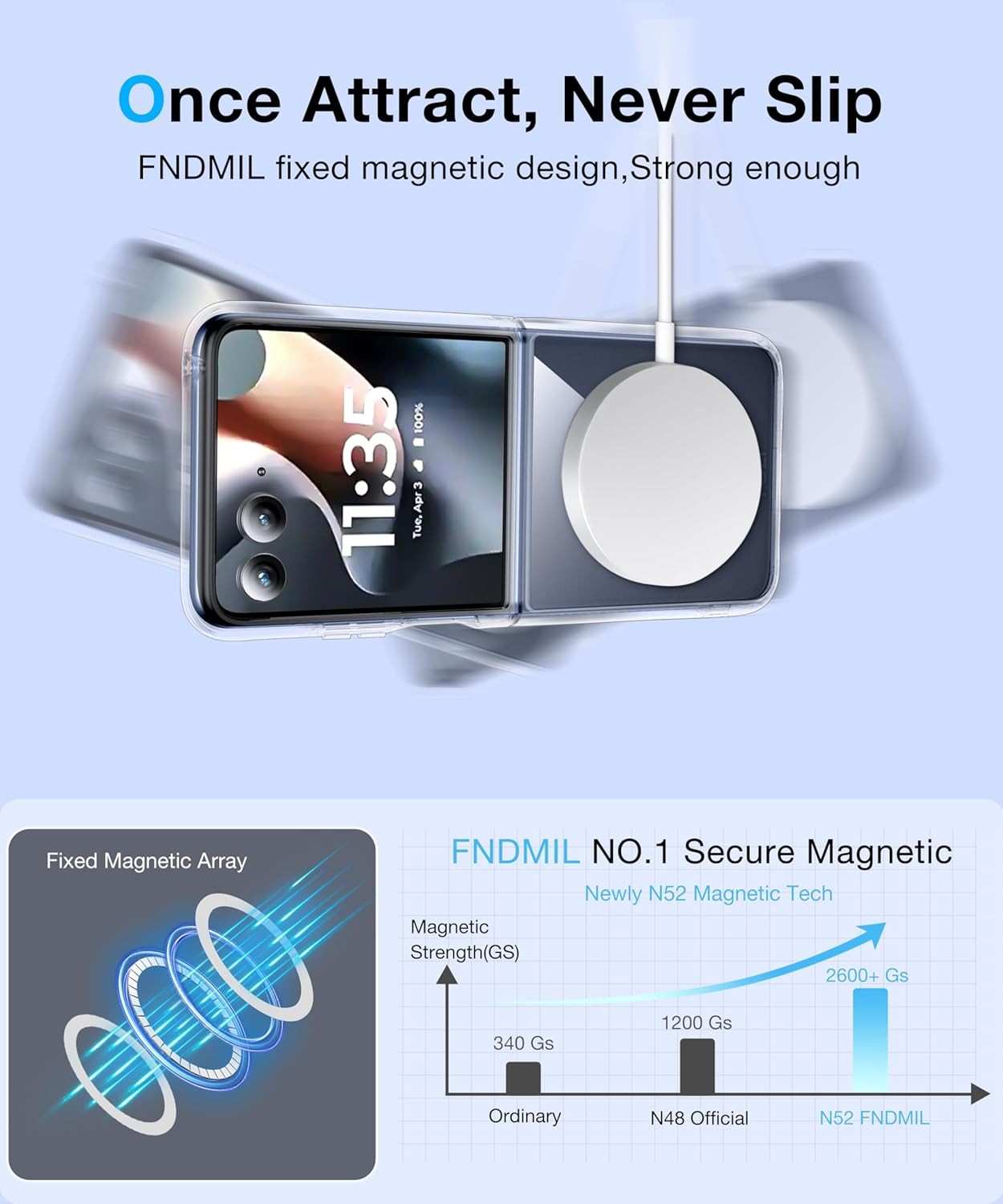 NO.1 Magnetic for Motorola Razr+ Plus 2026/2025/2024 Case, Crystal Clear, Soft S