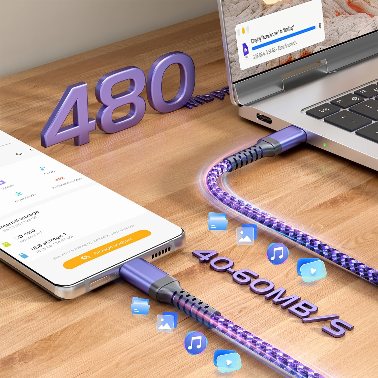USB C Cable, 5-Pack [3/3/3/6/6FT] USBC to USBC Cables for iPhone 16 15 Pro Max