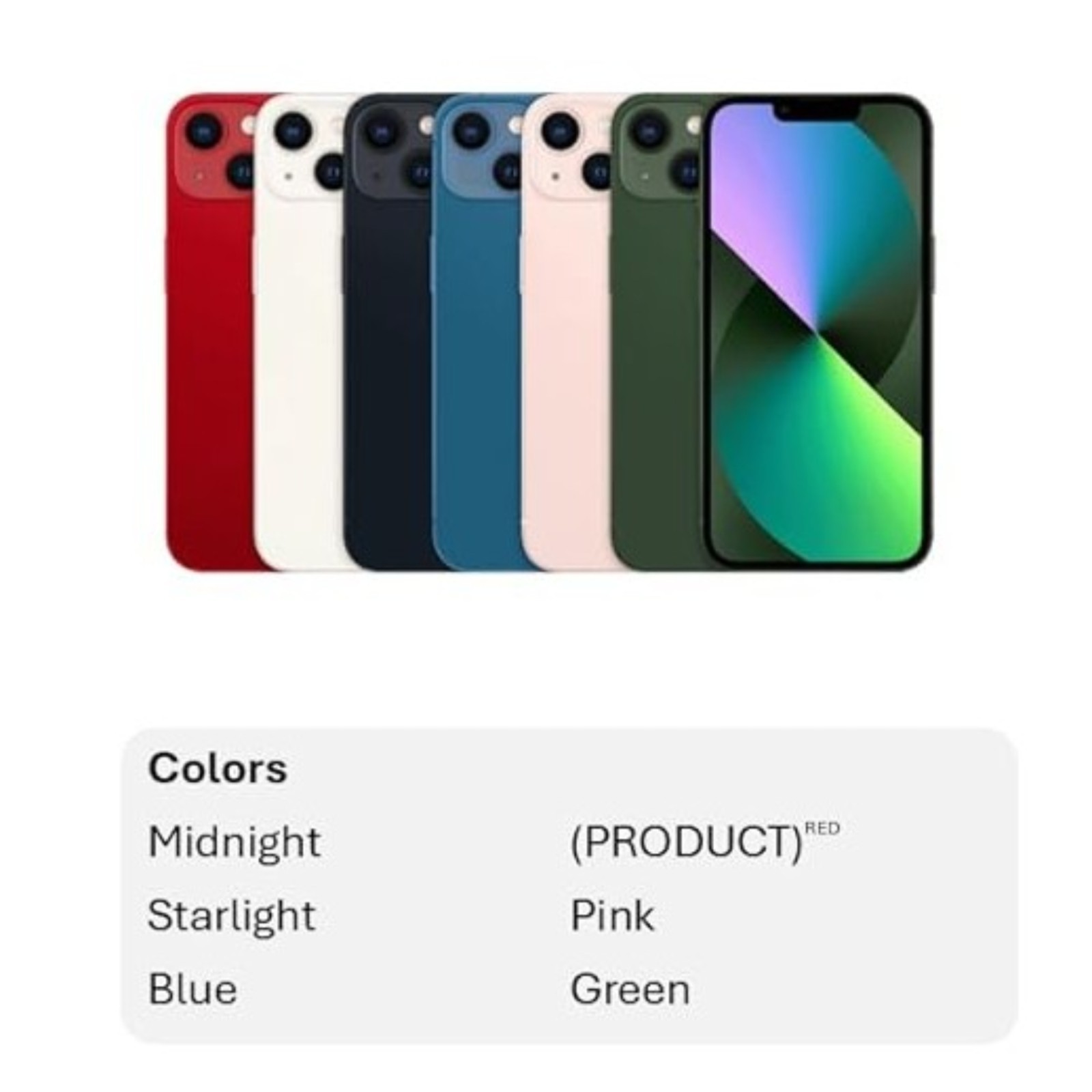 Apple iPhone 13 mini 128GB 256GB 512GB Unlocked Smartphone – HEAVY SCRATCH