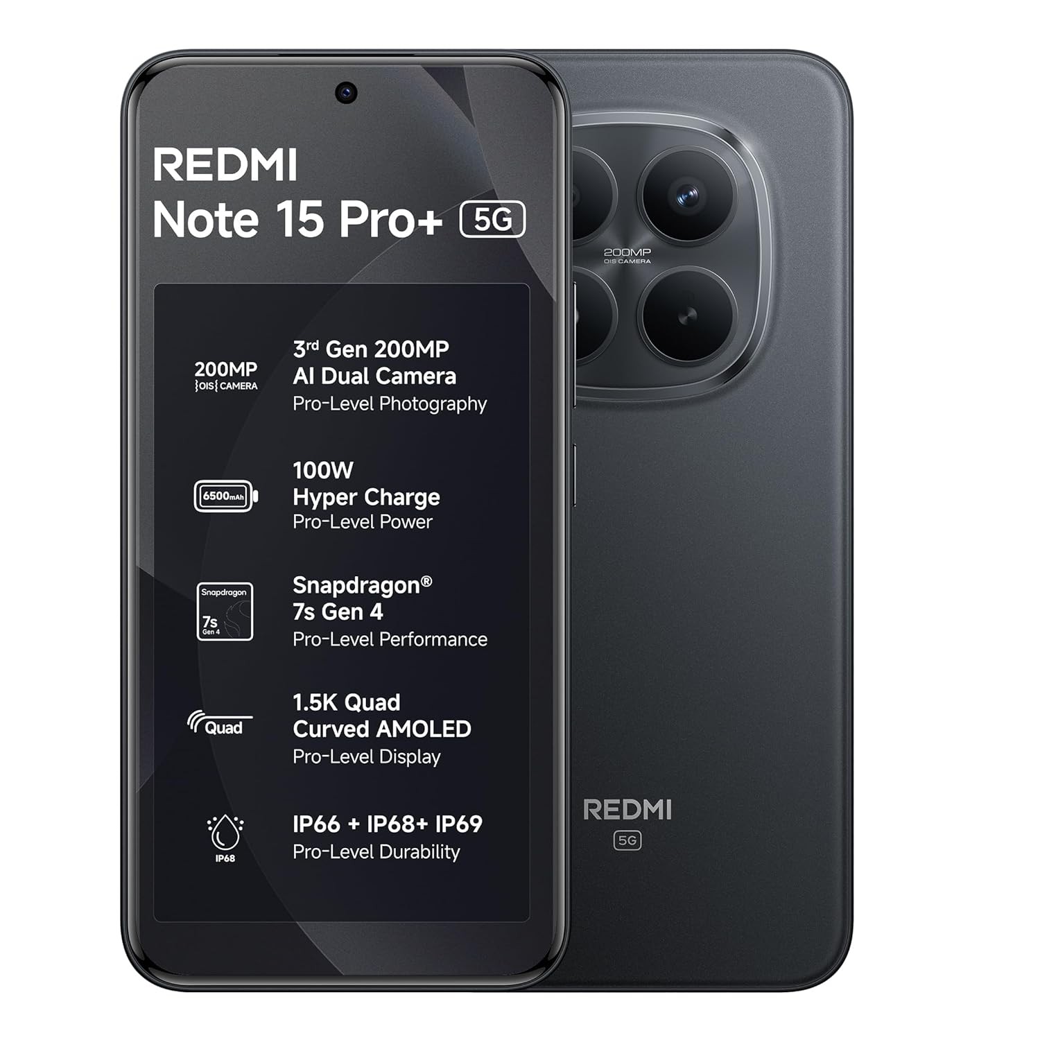 REDMI Note 15 Pro+ 5G (Blue 12GB+512GB) Esim Snapdragon 7s Gen 4 Global Version