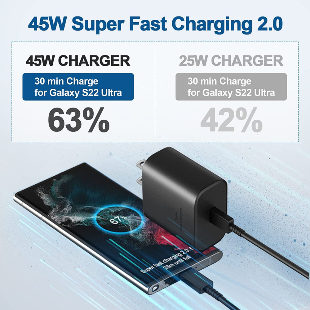 6FT Cable&45W Fast Charging Type C Wall Charger For Samsung Galaxy S25 S24 S23