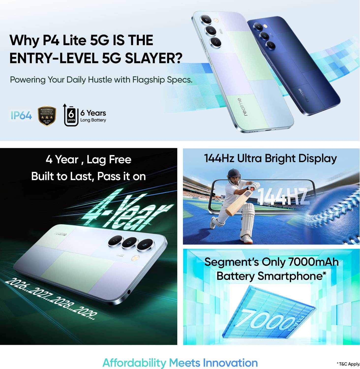 realme P4 Lite 5G Mosaic Blue 64 GB Unlocked Global Version
