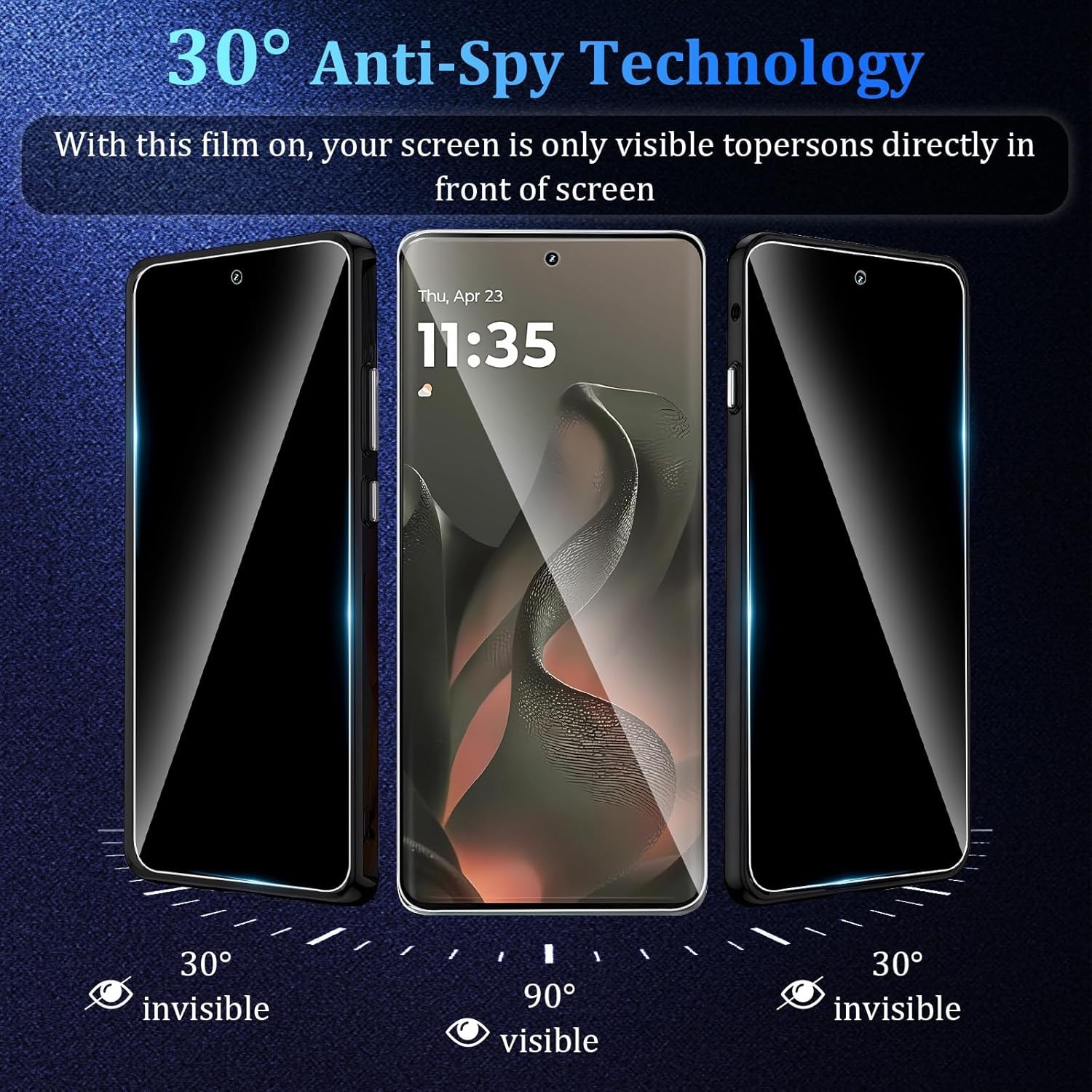 Magnetic Case for Motorola Edge 2025 with 2X Privacy & 1X Camera Lens Protector