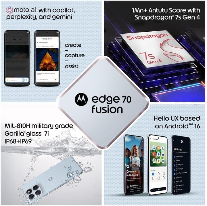 Motorola Edge 70 Fusion 5G Pantone Country Air 12GB Ram 256GB Storage Unlocked