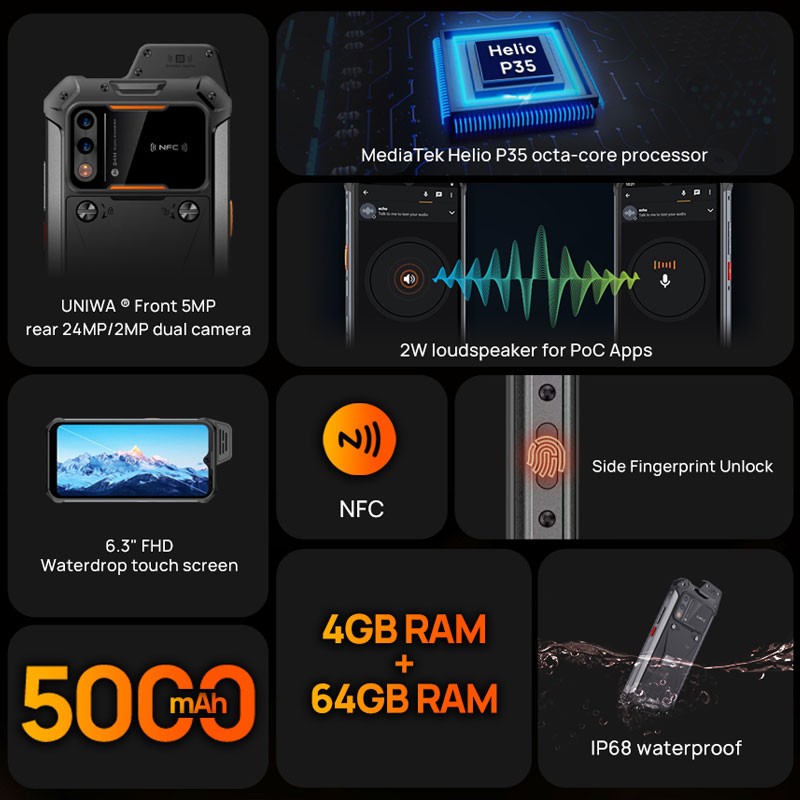 Unlocked 6.3 inch 4G LTE Android Smartphone Rugged Phone NFC Mobile UNIWA W888