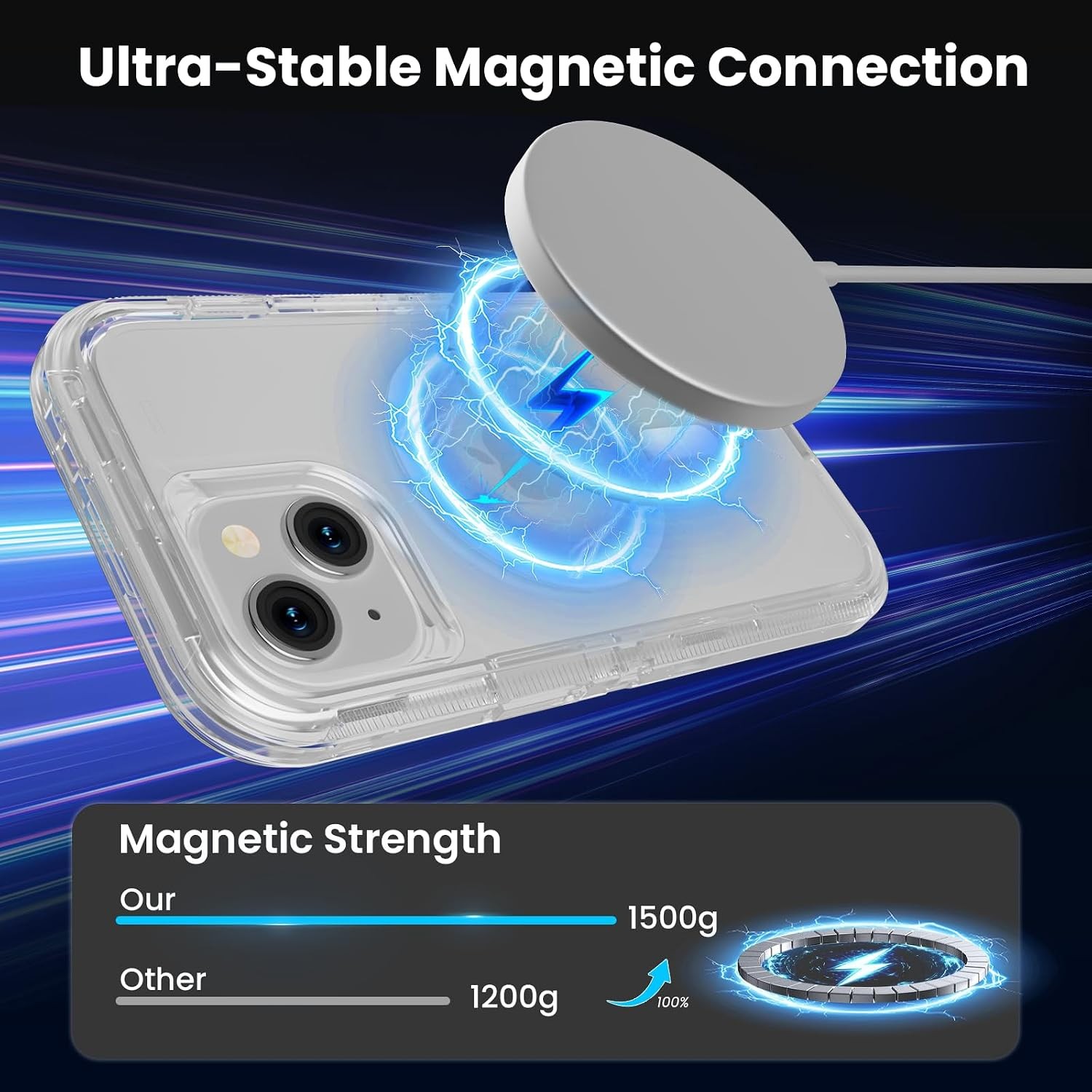 For iPhone 15 Plus Case, Shockproof Bumper, Military-Grade Protection, Clear