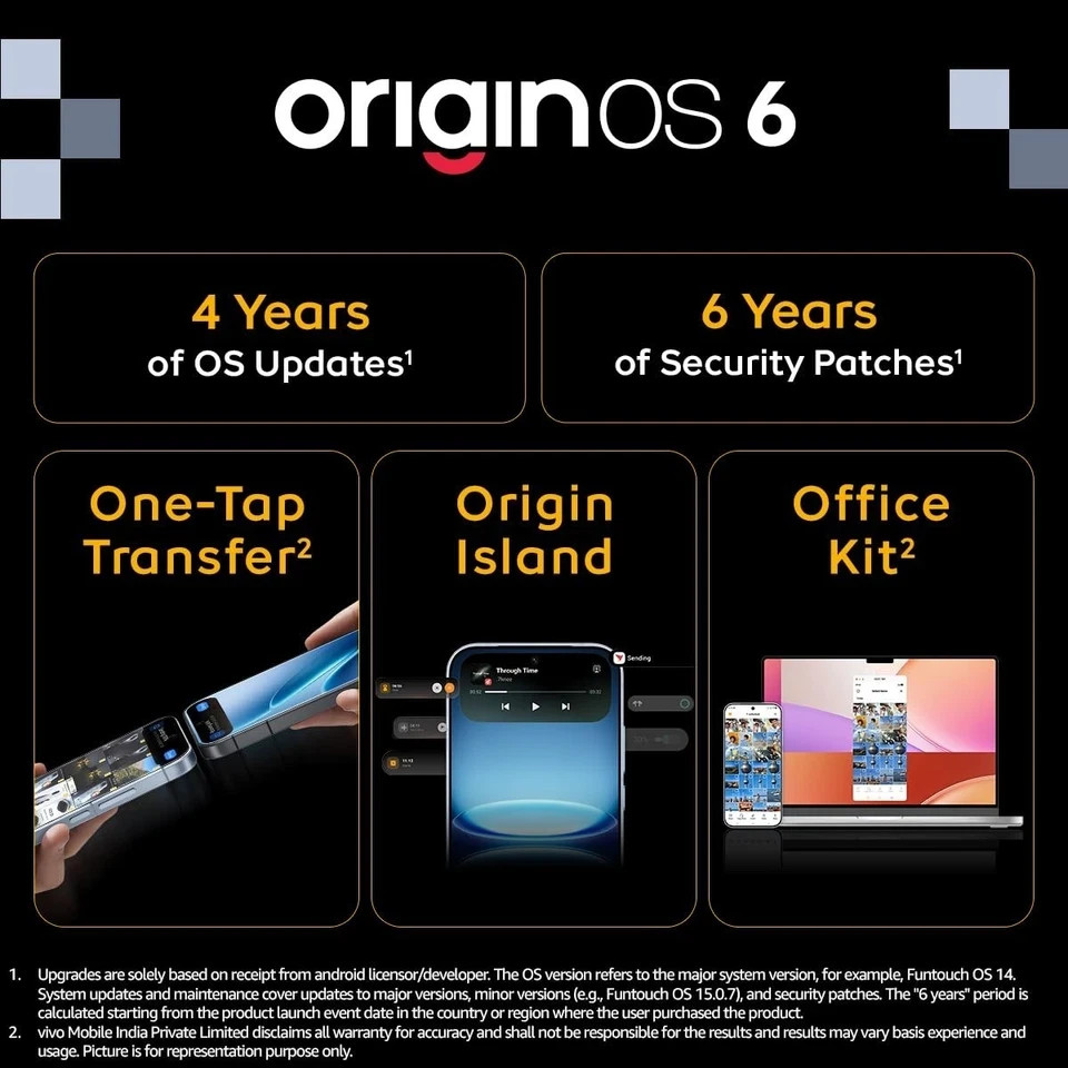 iQOO 15R 5G | Snapdragon 8 Gen 5 | 7600mAh | Factory Unlocked | 512GB