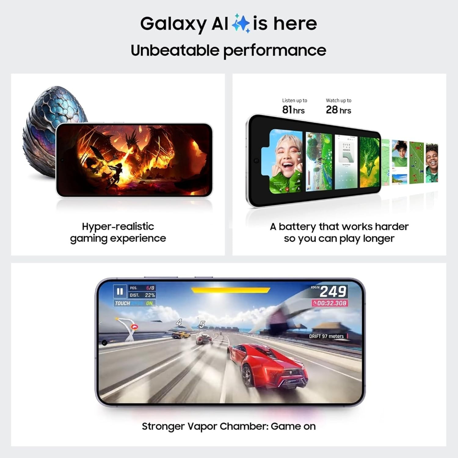 Samsung Galaxy S24 FE 5G (Mint, 128 GB) (8 GB RAM) Smartphone Factory Unlocked