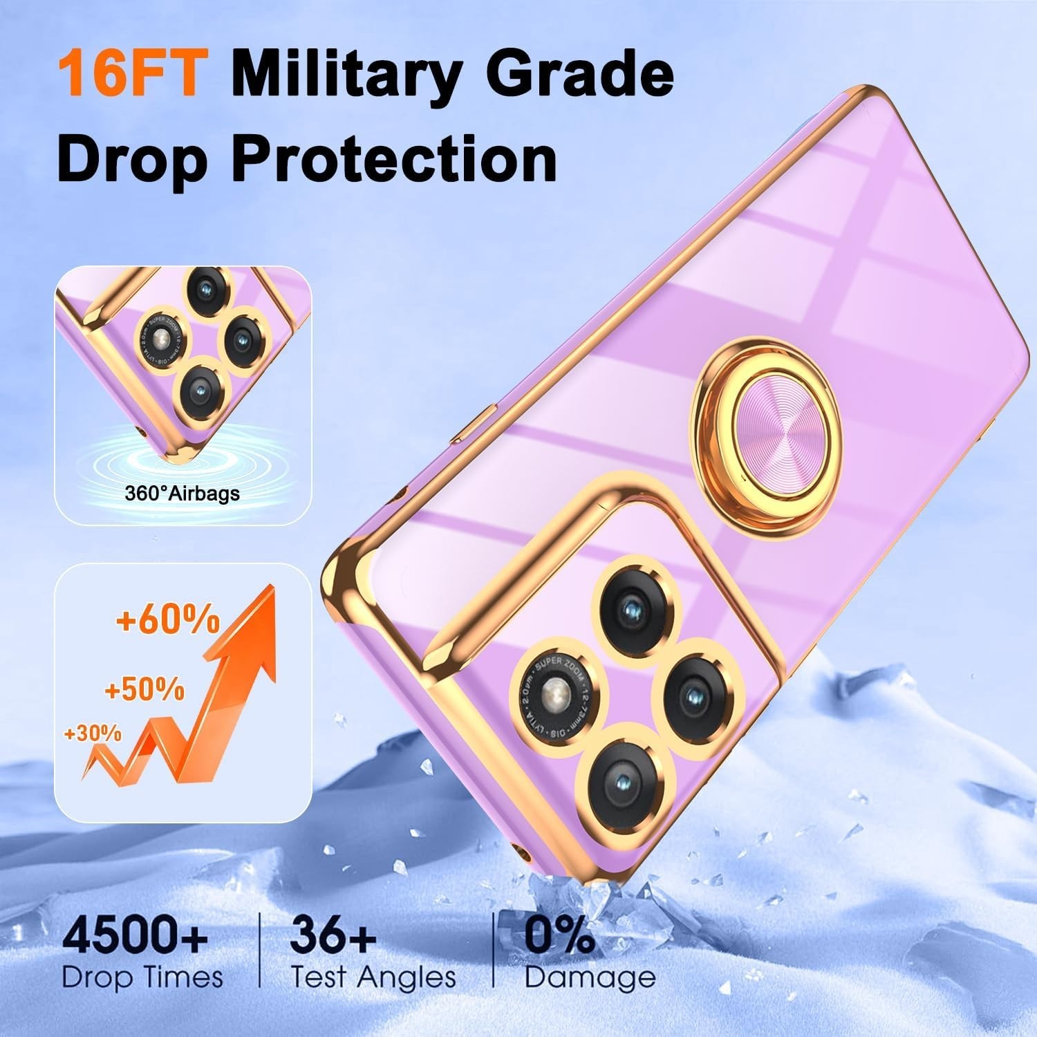 For Motorola Moto Edge 2025 Case With 360° Rotatable Floral Ring Kickstand
