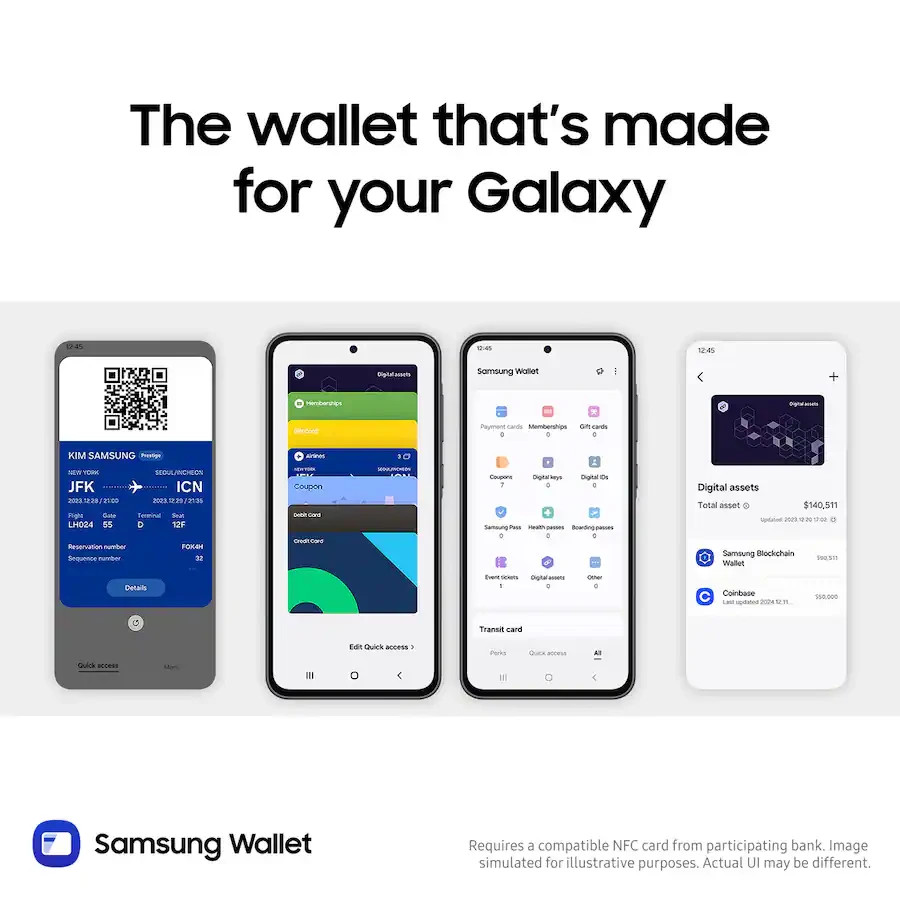 New Open Box Samsung Galaxy A36 5G 128GB 6.7” Network Unlocked USA