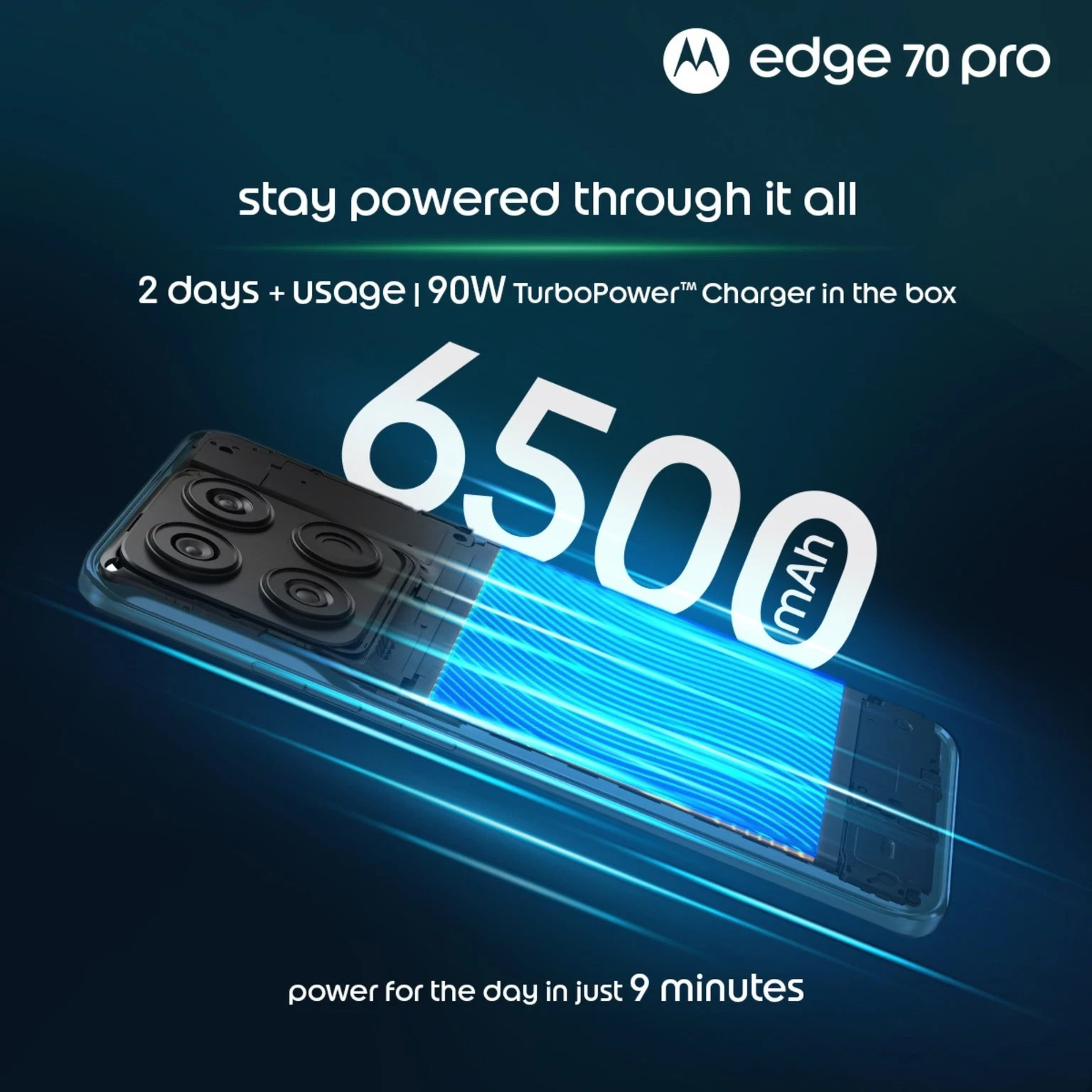 MOTOROLA edge 70 pro (Titan Blue 8 GB, 256GB) Dimensity 8500 Global Version.