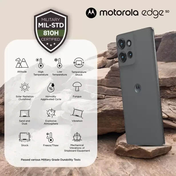 Motorola Edge 50 5G-256 GB STORAGE 8 GB RAM GLOBAL VERSION-Koala Grey-Android 14