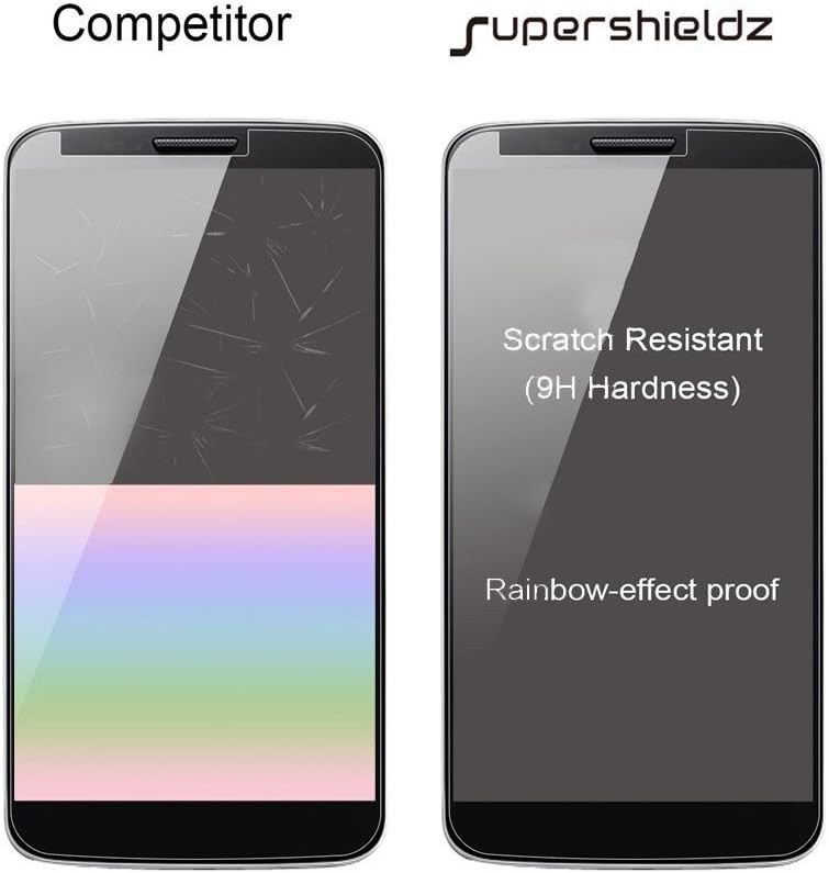2PCS Screen Protector for Samsung Galaxy A50 Tempered Glass Anti Scratch Bubble