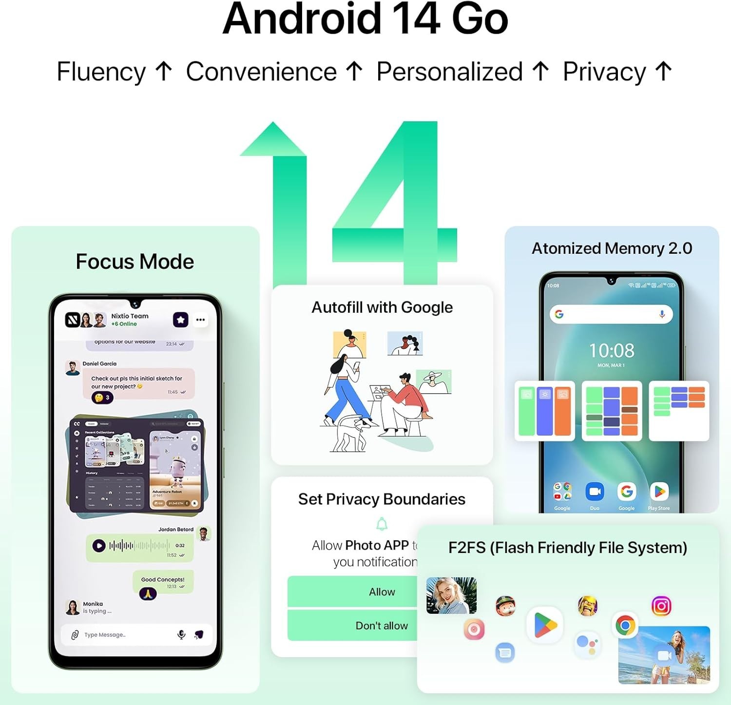 UMIDIGI G9X 8(4+4)+64GB 6.75″ 90Hz Display Unlocked Android 14 smart phone