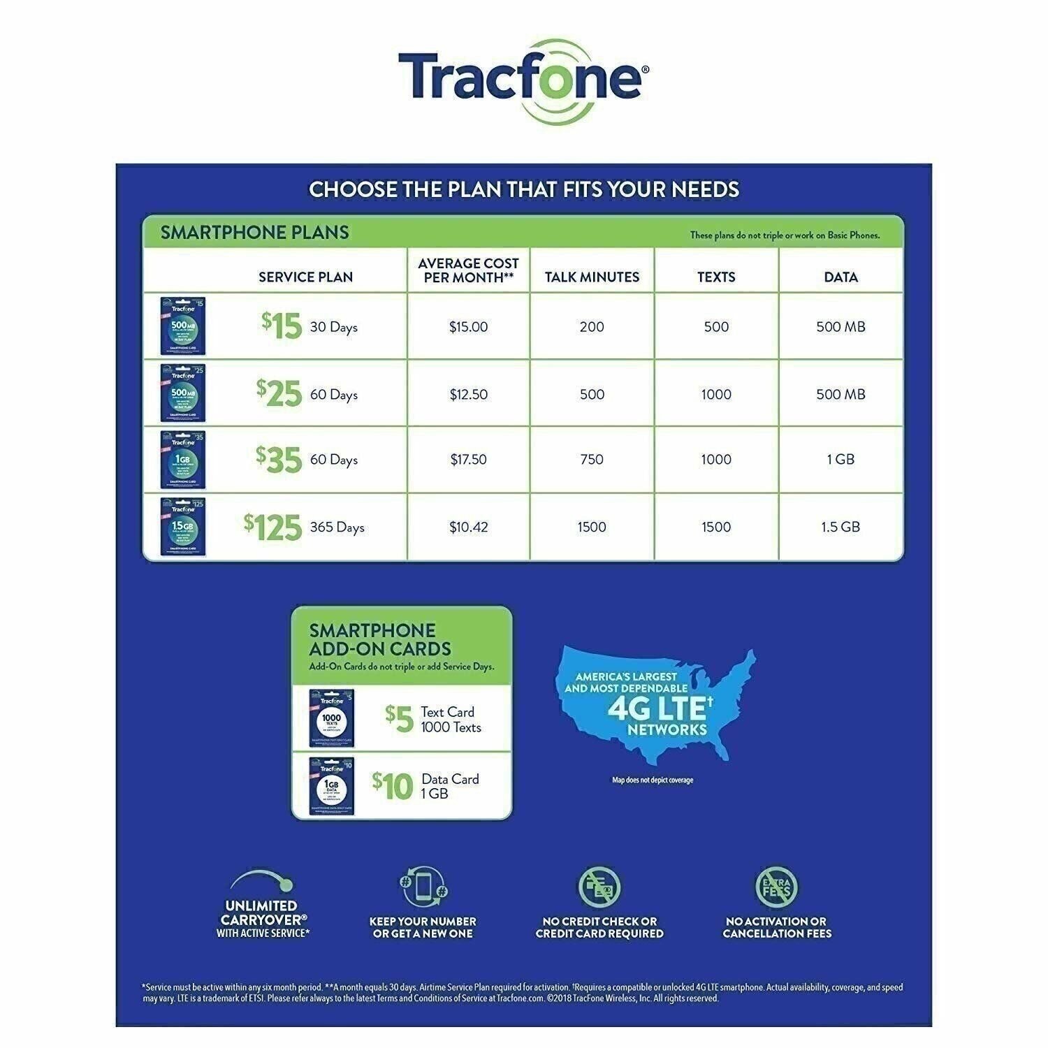 TracFone Alcatel MyFlip 4G Prepaid Flip Phone