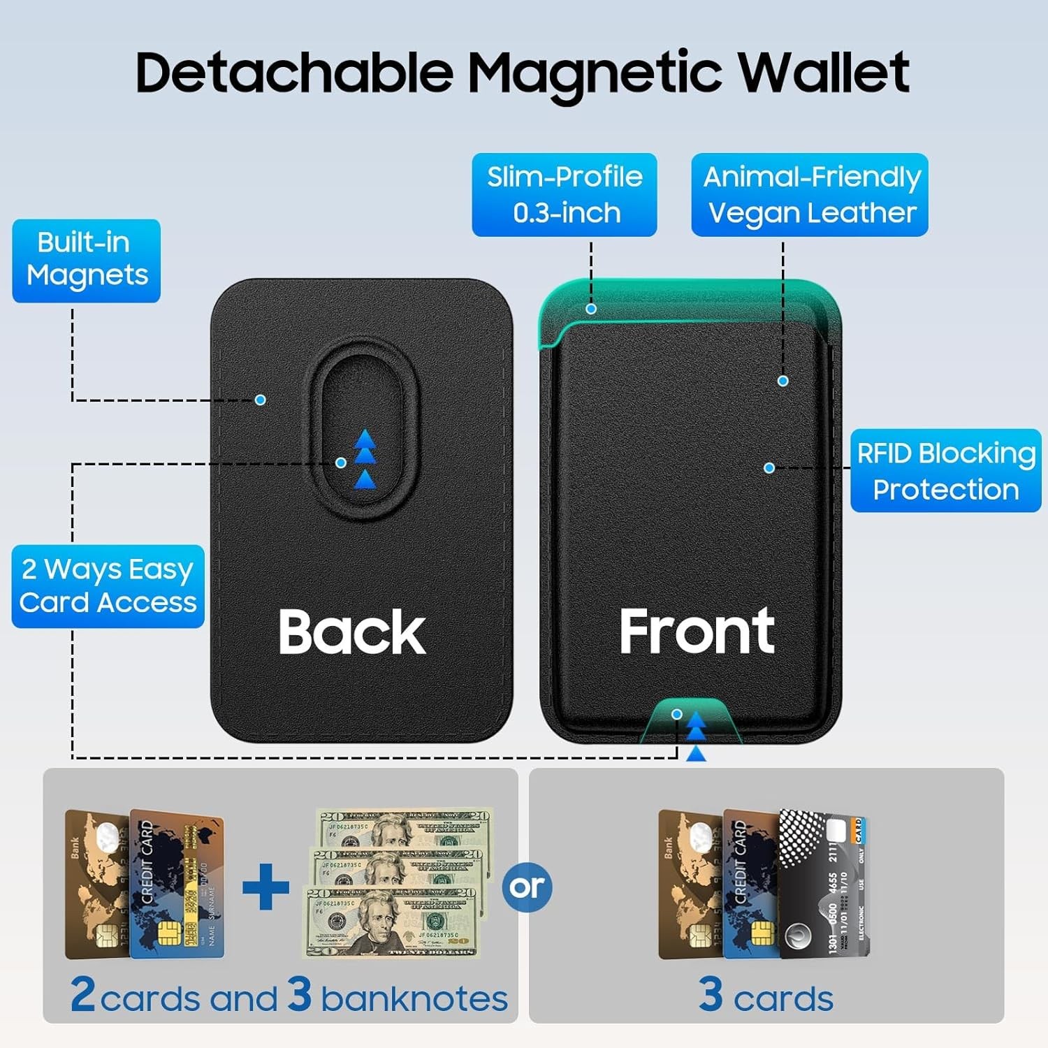 Magnetic for iPhone 12/iPhone 12 Pro Case, Detachable Wallet with Card Holder, B