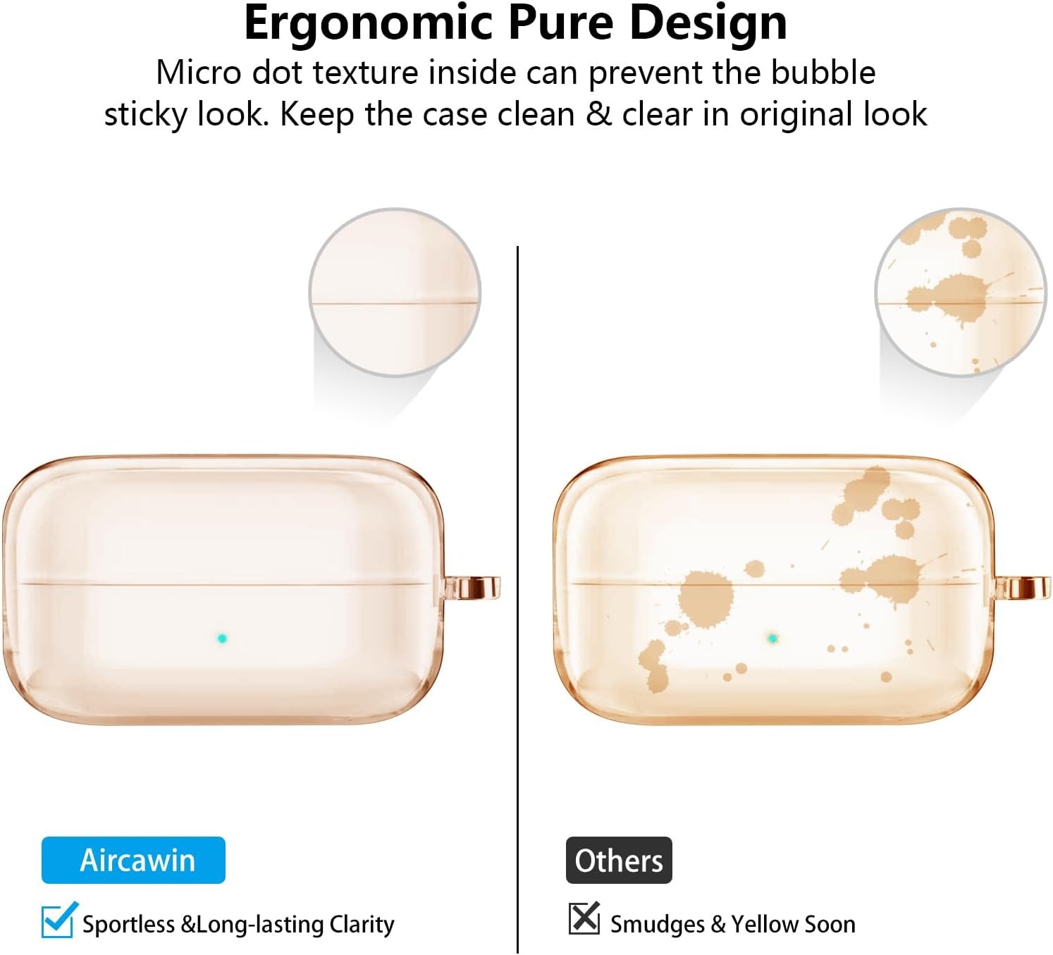Clear Shockproof Case for Samsung Galaxy Buds 4 Pro, Compatible with Buds 4