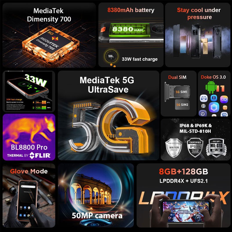 5G Blackview BL8800 Pro Rugged Phone Android Thermal Imaging Octa Core Outdoors