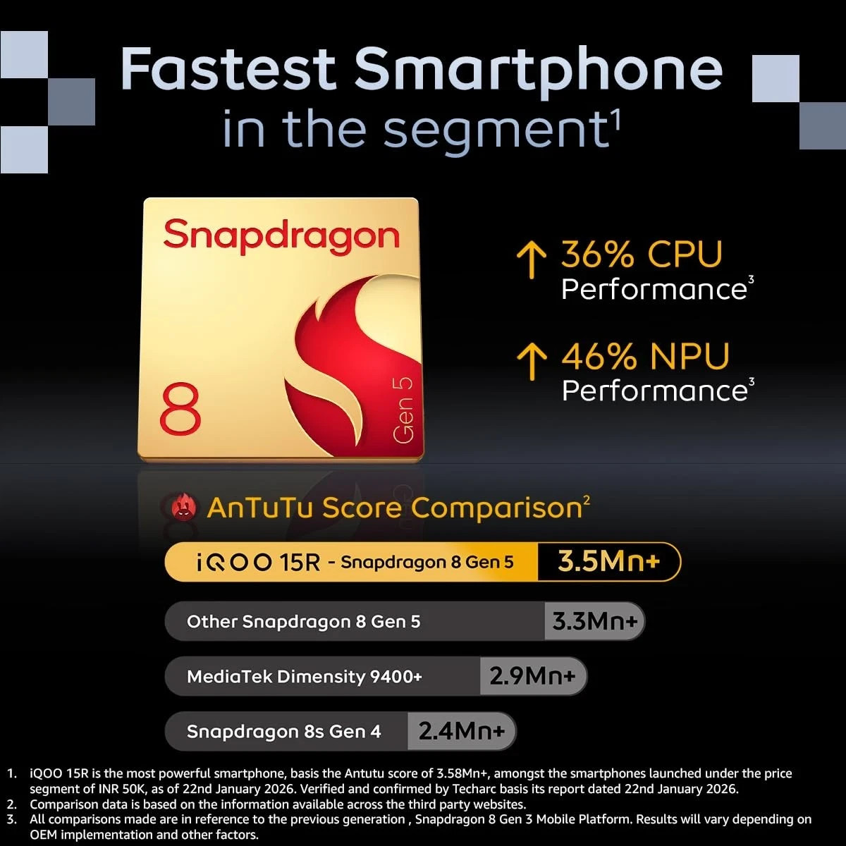 iQOO 15R (Dark Knight, 12GB RAM, 512GB ) Snapdragon® 8 Gen 5 Global Version.