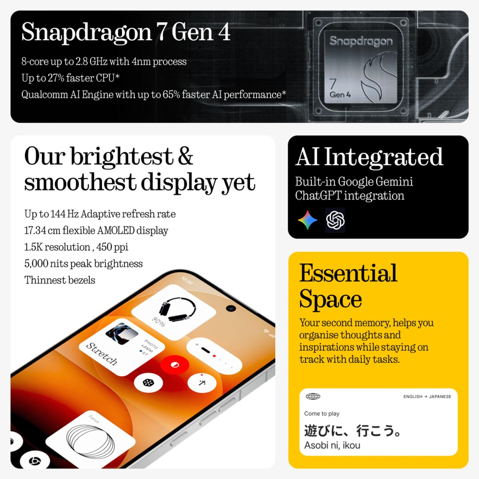 Nothing Phone (4a) Pro (Silver, 128 GB) (8 GB RAM) Unlocked Gobal Version.