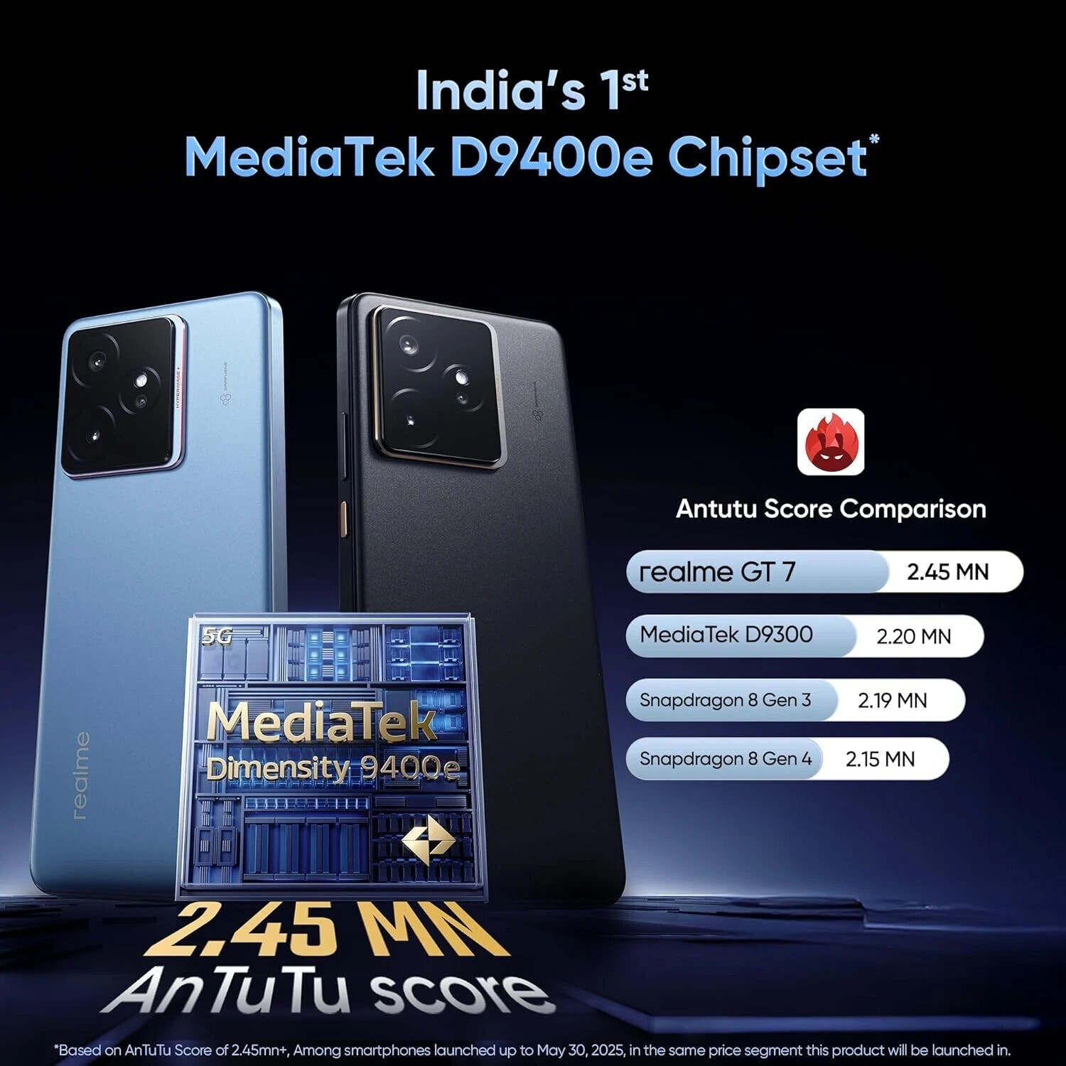 realme GT 7 Factory Unlocked-Dual SIM-12GB RAM 512GB Storage-MTK Dimensity 9400e