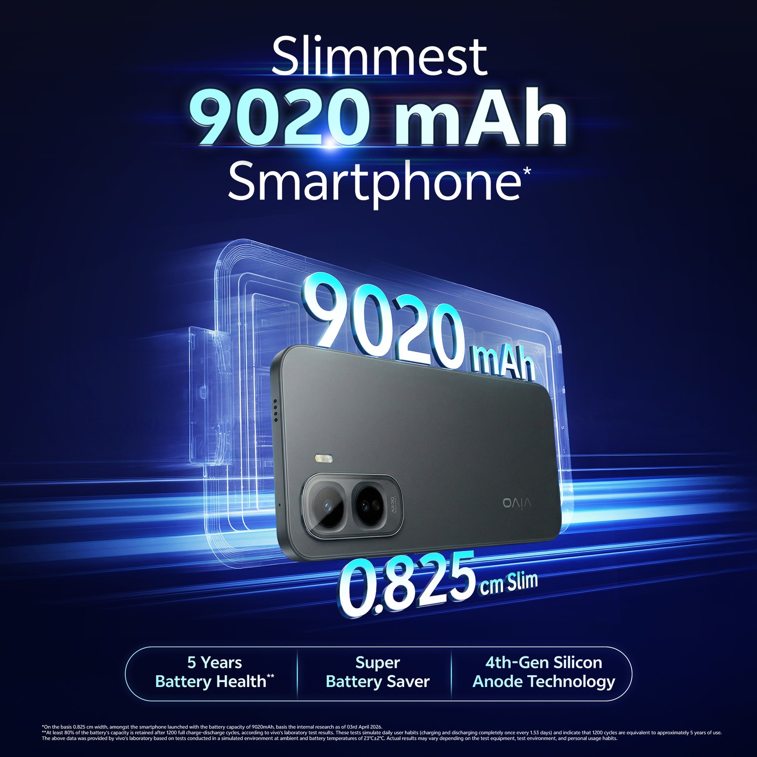 vivo T5 Pro 5G (Black, 128 GB 8 GB RAM) Snapdragon 7s Gen 4 GLOBAL VERSION.