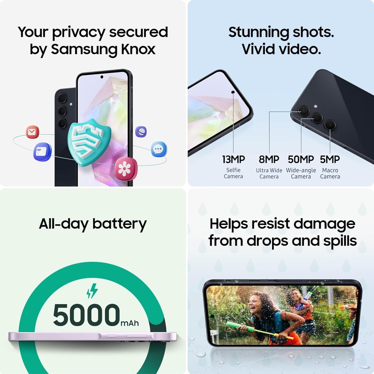 Samsung Galaxy A35 5G SM-A356U1 128GB Navy 🔓 Unlocked USA ✅ 1 Yr Warranty GRB