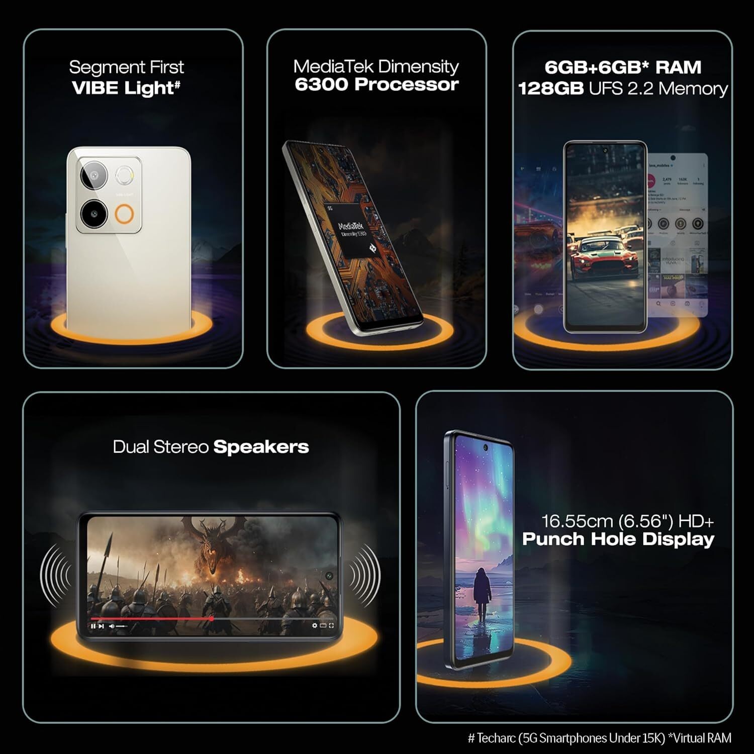 Lava Blaze 3 5G (Blue 6GB RAM, 128GB Storage) Dimensity 6300 Global Version.