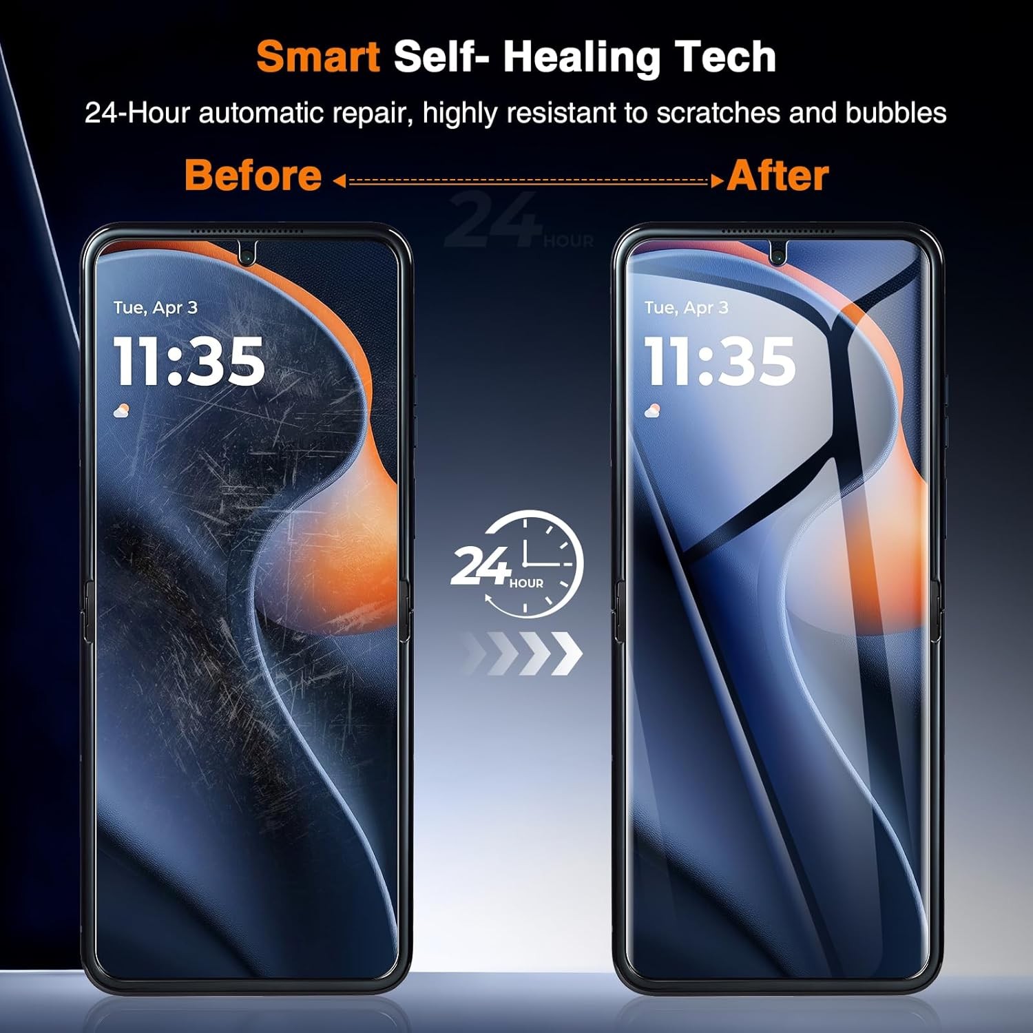 2PCS Screen Protector for Motorola Razr 2026/2025/2024 Touch Sensitive HD Clear