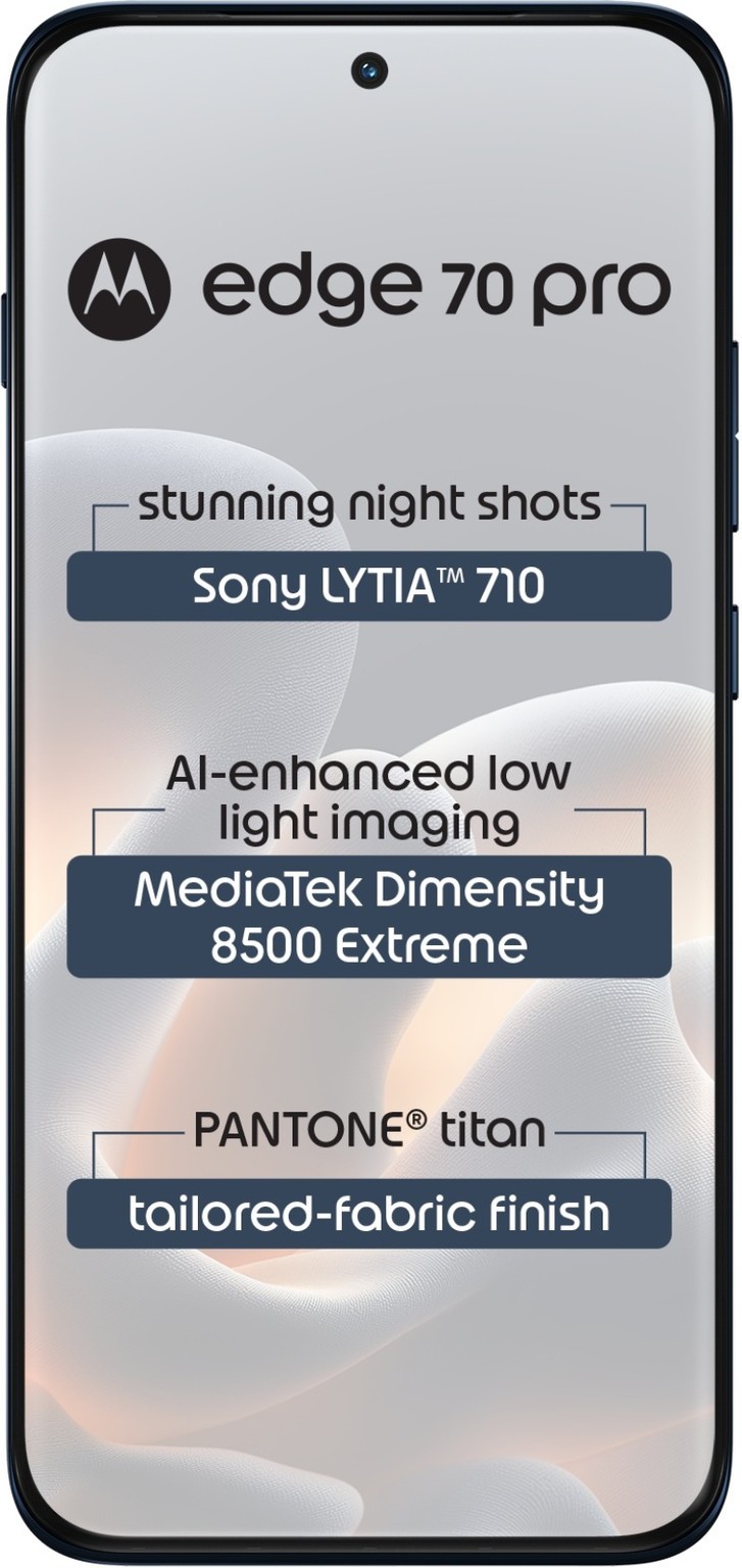 Motorola Edge 70 Pro 5G 256GB 12GB RAM Factory Unlocked Global Version 50MP AI