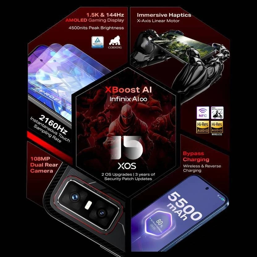 Infinix GT 30 Pro 5G+ (BLACK 256GB 8GB RAM)Dimensity 8350 Ultimate Unlocked