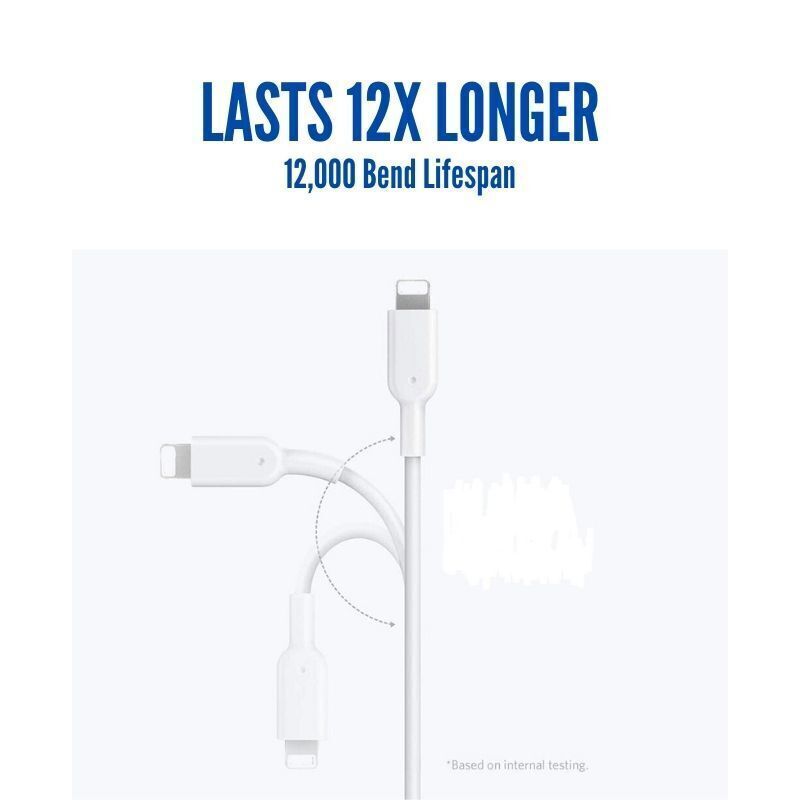 3FT Fast Charging Cable Usb adapter Wall Charger For iPhone 14 13 12 11 XPro Max