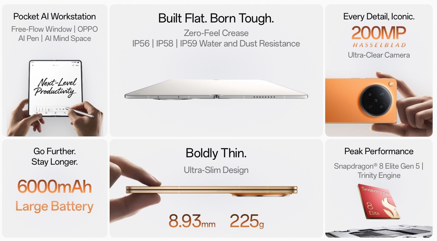 New Genuine Oppo Find N6 512GB 16GB GLOBAL MODEL Titanium Foldable