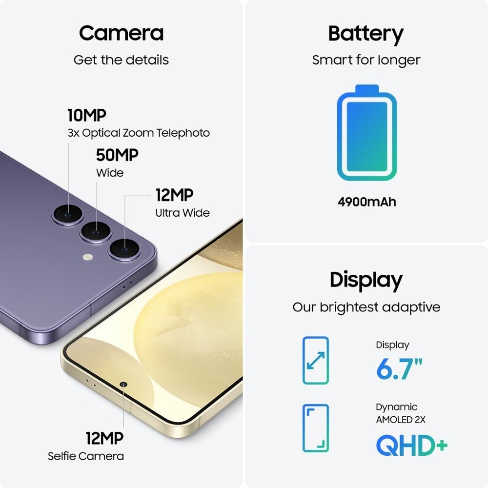 Samsung Galaxy S24+ Plus SM-S926U – T-Mobile – 512GB Violet *BAD CAM/GOLD FRAME*